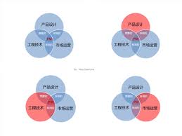 公民币兑美元核心价报7.1133 调升2个基点